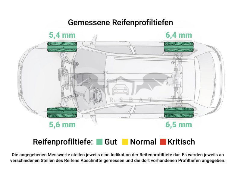Ford C-Max 1.6 EcoBoost Titanium 2012